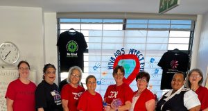 World Health HIV/AIDS Day